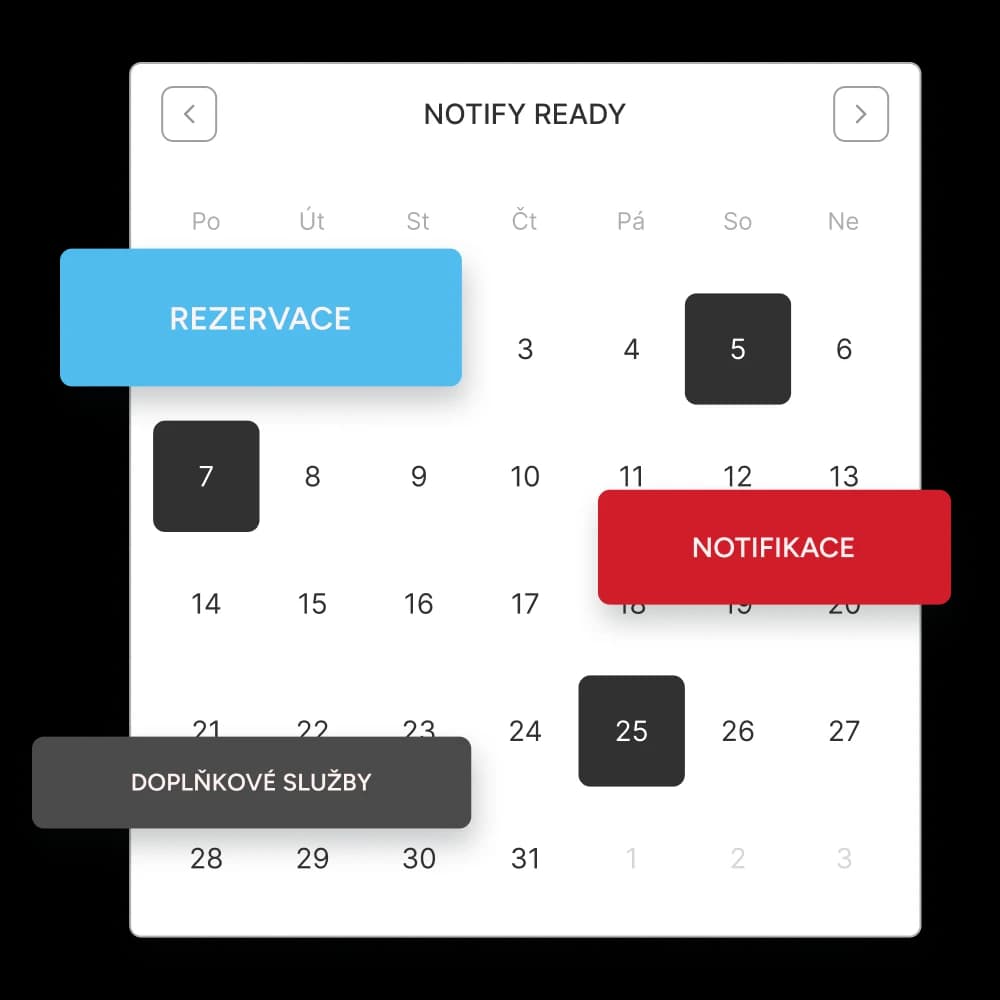 Notify Ready